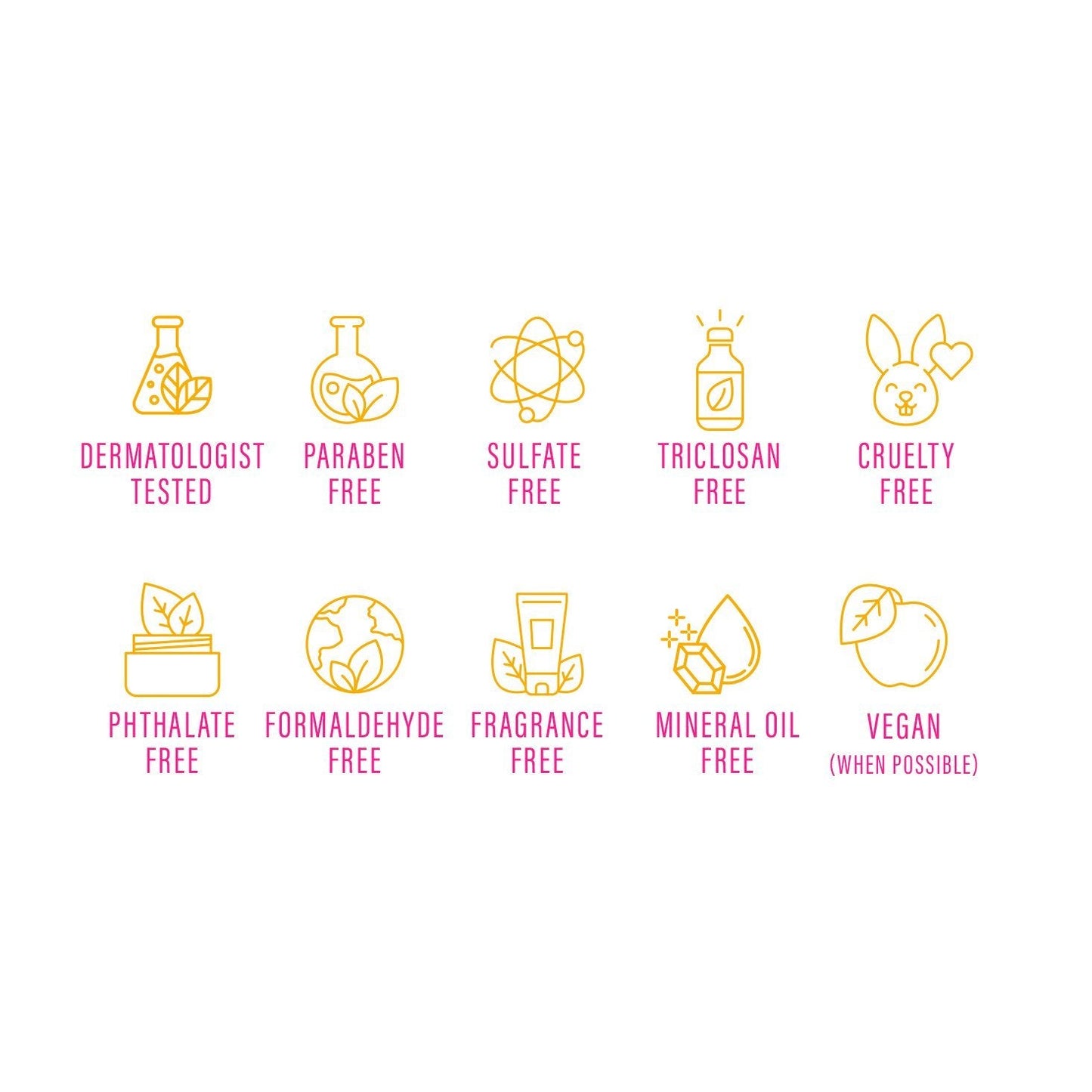 The Vitamic™ C Treatment Wipes
