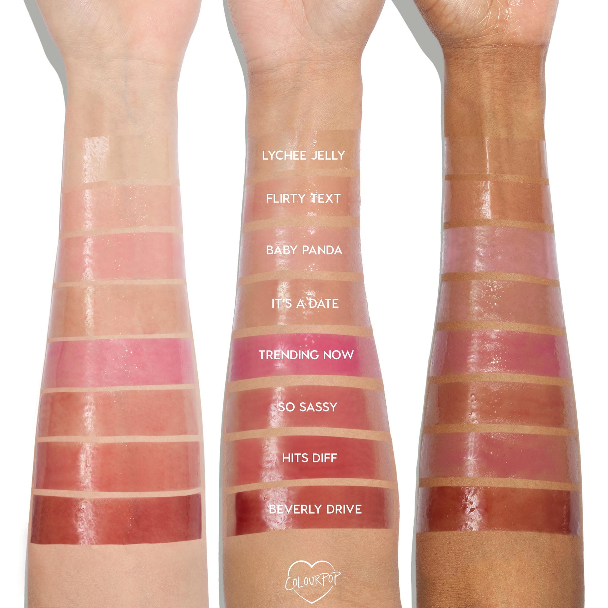 Glossy lip oil swatches, from clear to rose and deep berry, shown on three arms in light, medium, and deep skin tones, labeled Lychee Jelly, Flirty Text, Baby Panda, It’s a Date, Trending Now, So Sassy, Hits Diff, Beverly Drive; ColourPop 100% Juicy So Juicy Lip Oil Set.